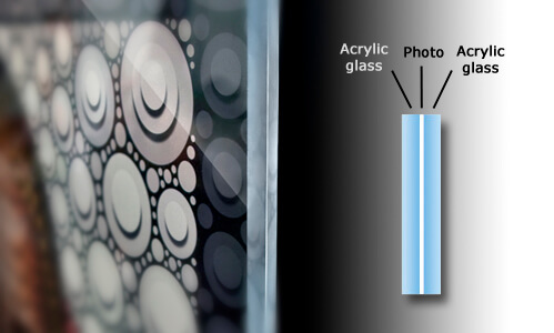 THE DIASEC FINISHING