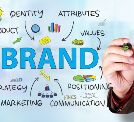 Branding Tips for Your Website