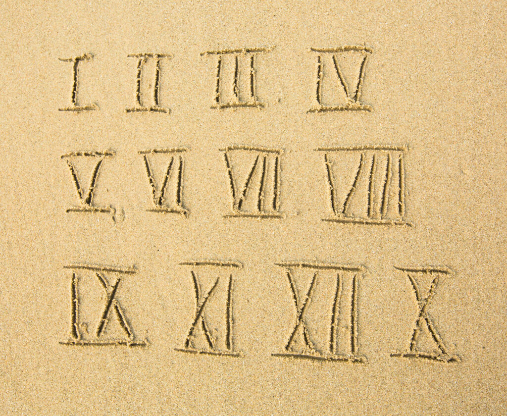 How to learn Roman Numerals 1 to 100 Easily and Quickly?
