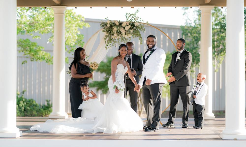 Wedding Photography Investment