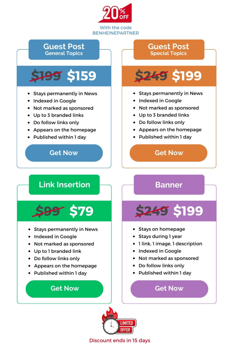 Guest Posting - Ben Heine - Discounted